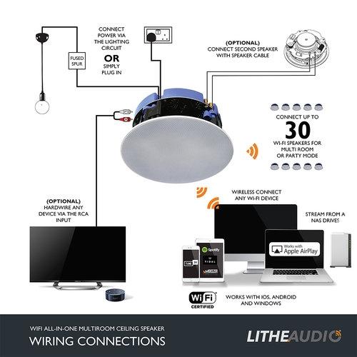 Lithe Audio All-In-One 6.5" WiFi Multi Room Ceiling Speaker - Tech4